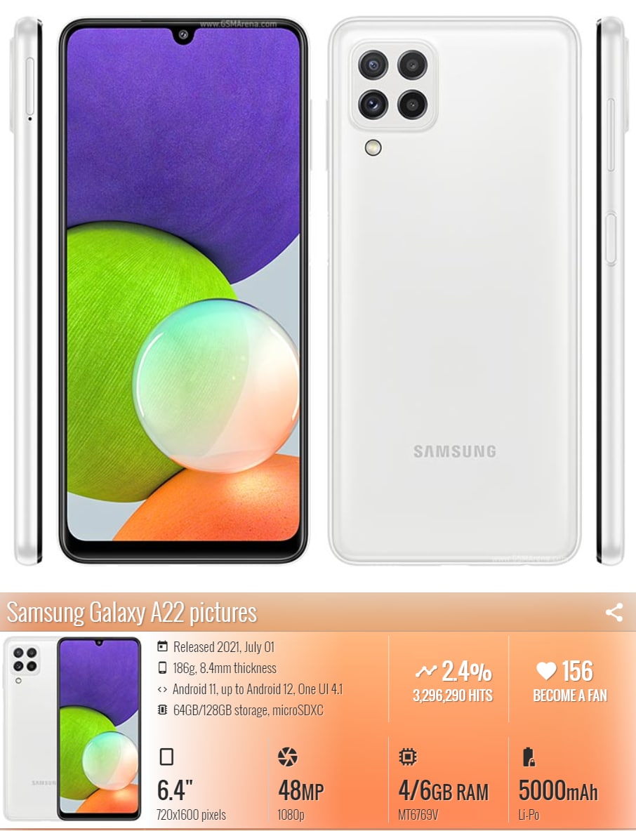                                         ❌❌سلوشن و شماتیک کمیاب و جامع  Galaxy A22 SM-A225