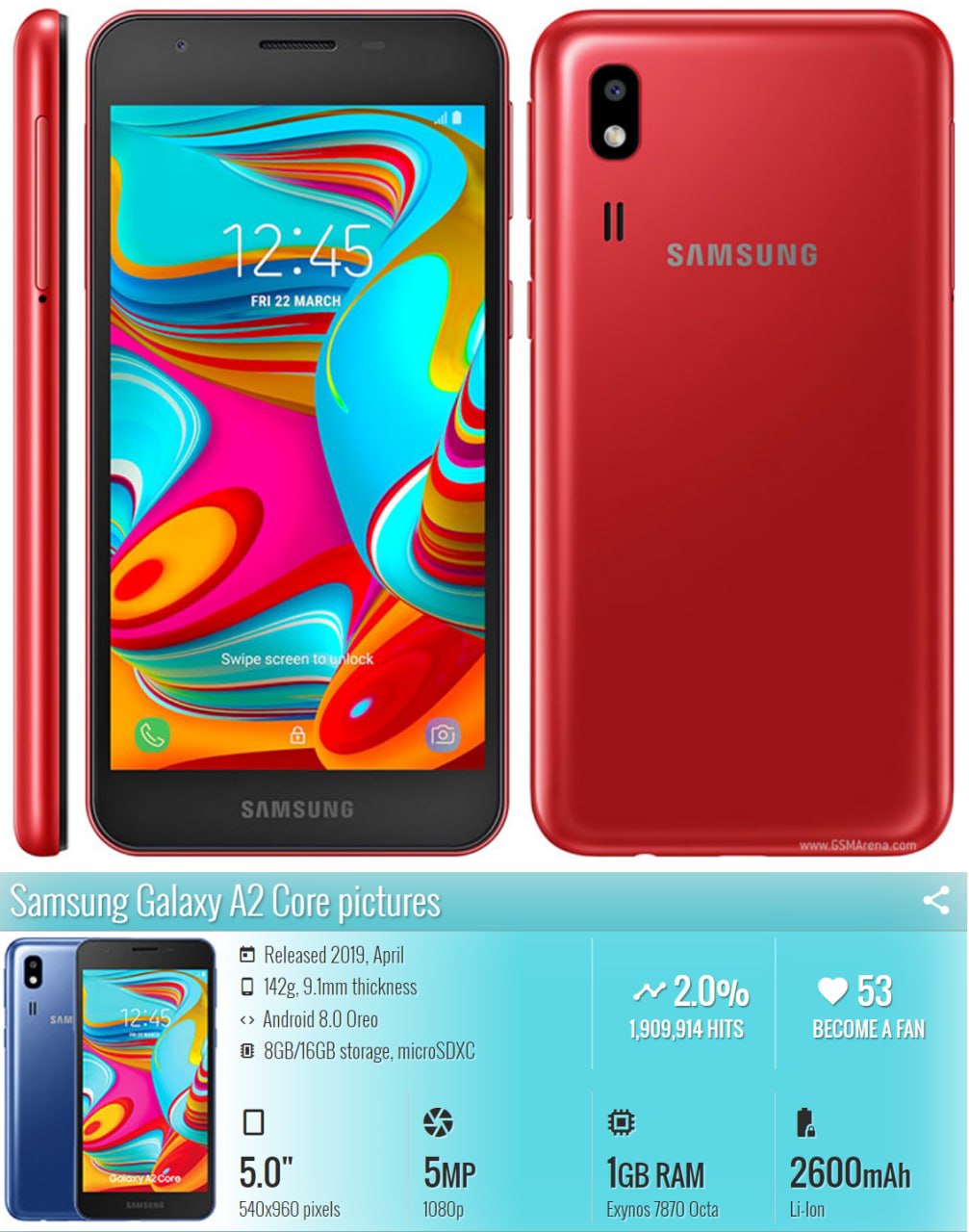                                         ❌❌سلوشن و شماتیک کمیاب و جامع  Galaxy A2 CORE  SM- A260