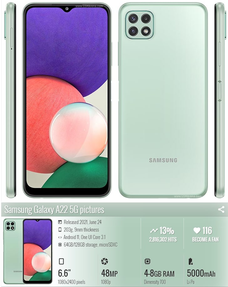                                         ❌❌سلوشن و شماتیک کمیاب و جامع  Galaxy A22 5G  SM- A226