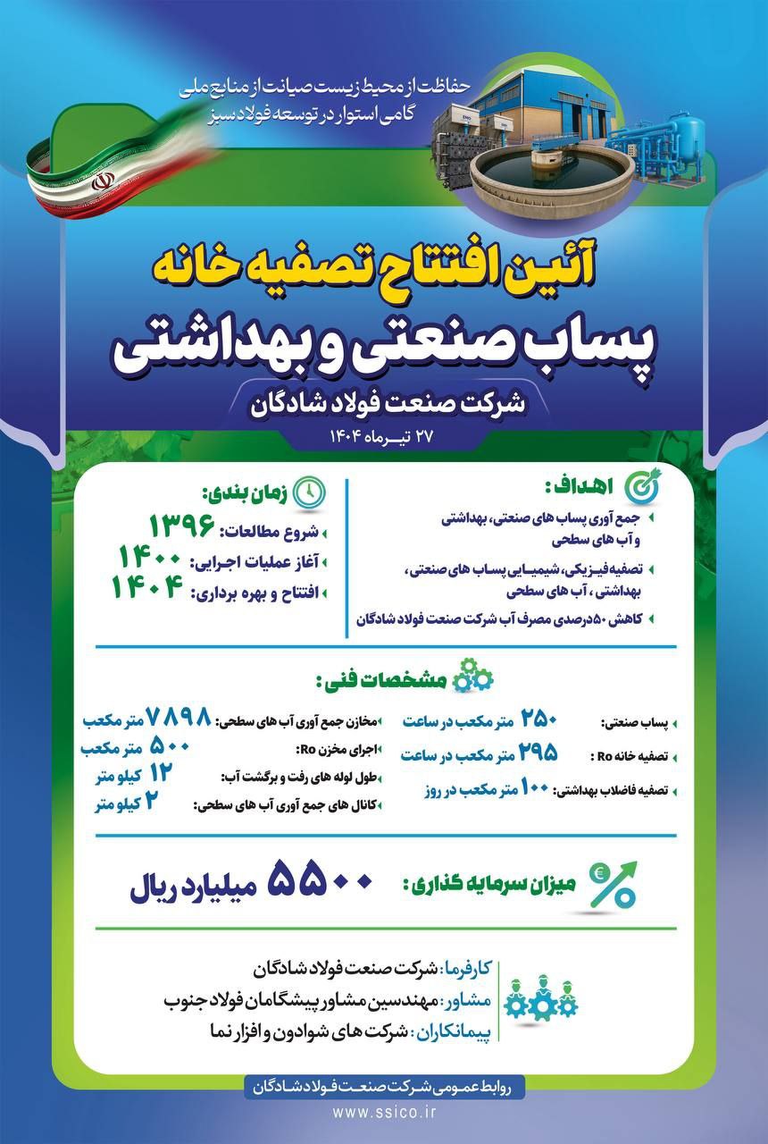 جزئیات پروژه زیست محیطی تصفیه خانه پساب صنعتی و بهداشتی شرکت صنعت فولاد شادگان