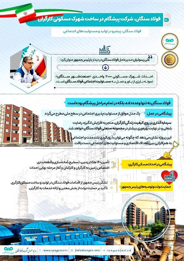 فولاد سنگان پرچمدار مسئولیت‌های اجتماعی در منطقه