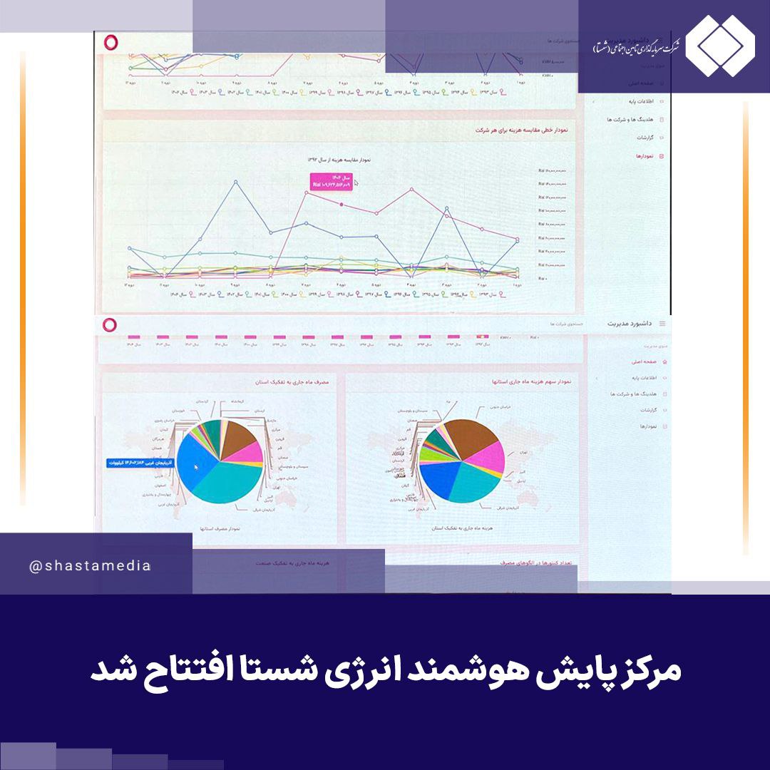 مرکز پایش هوشمند انرژی شستا افتتاح شد