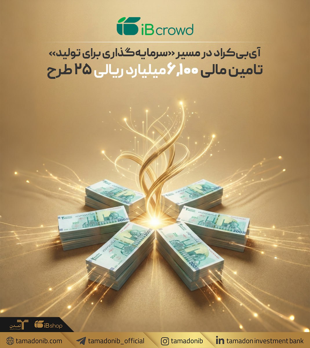 آی‌بی‌کراد در مسیر «سرمایه‌گذاری برای تولید»؛ تامین مالی ۶۱۰۰ میلیارد ریالی ۲۵ طرح