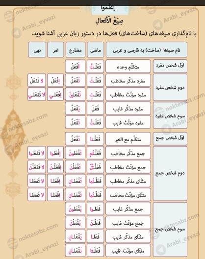 آپلود عکس