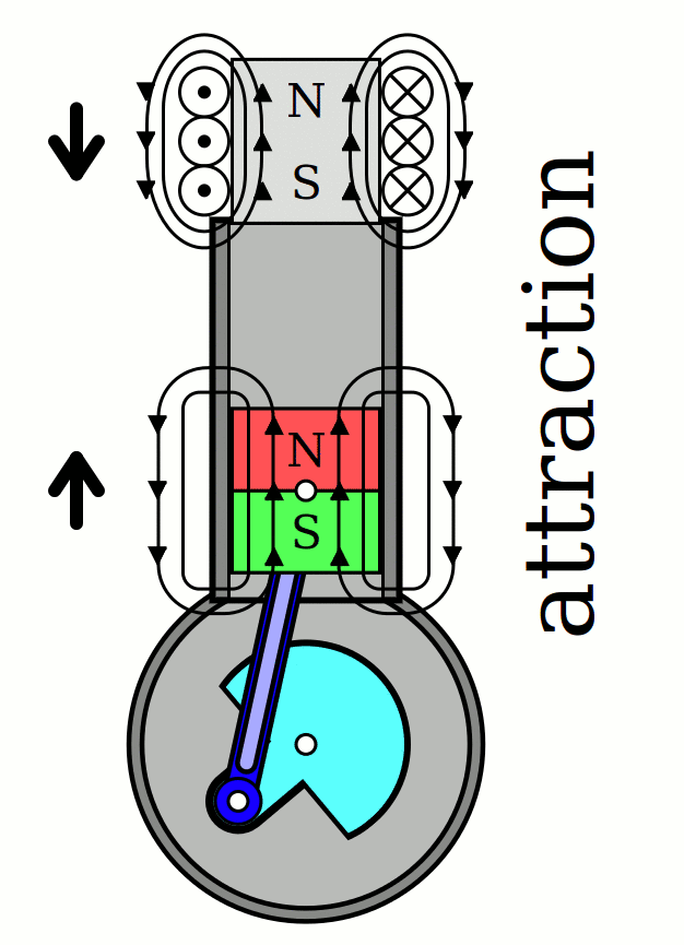 reciprocating_electric_motor_3_9rc9.gif