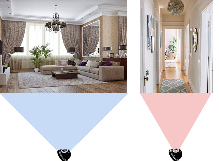 لنزهای ثابت