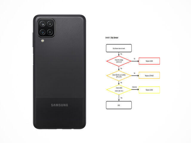 شماتیک گوشی سامسونگ  Samsung Galaxy A12 SM-A127F
