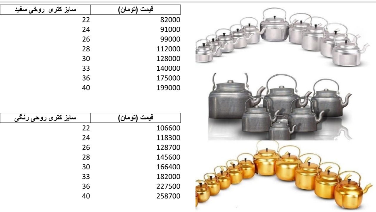 تولیدی کتری روحی کوچک تا بزرگ 