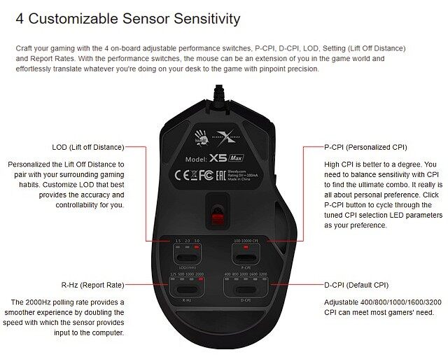سنسور اپتیکال یا لیزری؛ ماوس حرفه‌ای خود را با دقت انتخاب کنید
