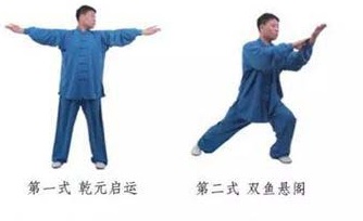 تمرینات چیگونگ دائوئین