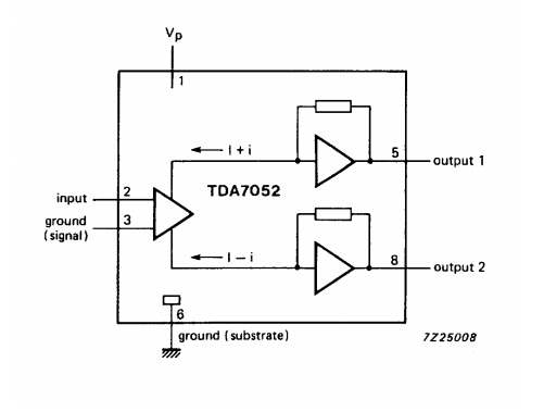مدار آمپلیفایر (تقویت کننده صوتی) ساده با استفاده از TDA7052