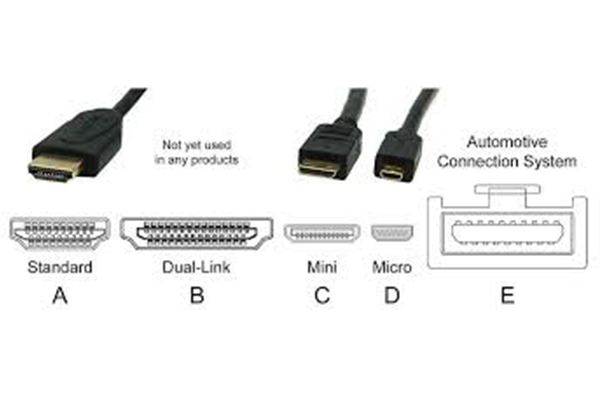 انواع کانکتور HDMI