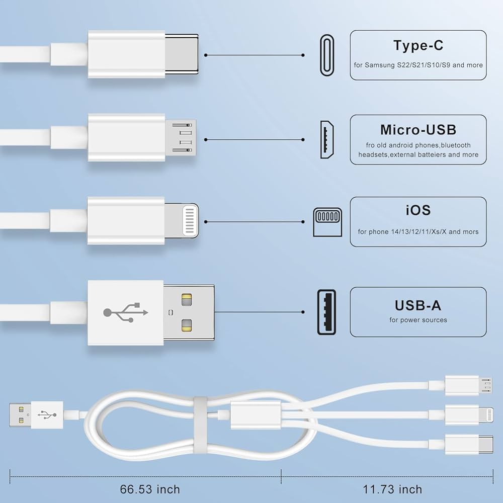 انواع كابل شارژر گوشي موبايل: آشنايي با كابل‌هاي مختلف و كاربردهاي آن‌ها