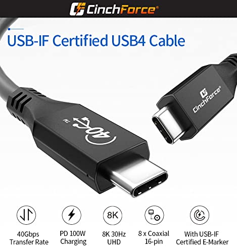 گواهينامه‌هاي كابل شارژ: چرا بايد به گواهينامه‌ها توجه كنيم؟