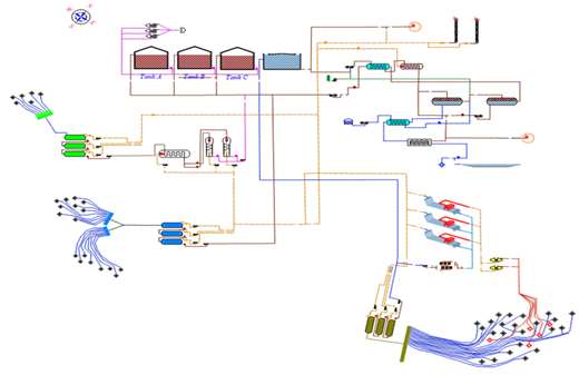 رونمایی از سامانه بومی Petro Wrench در شرکت نفت مناطق مرکزی ایران