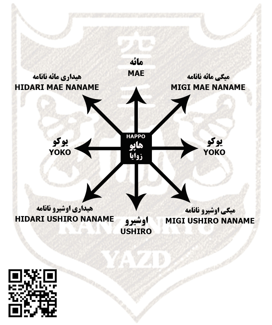 کان ذن ریو یزد