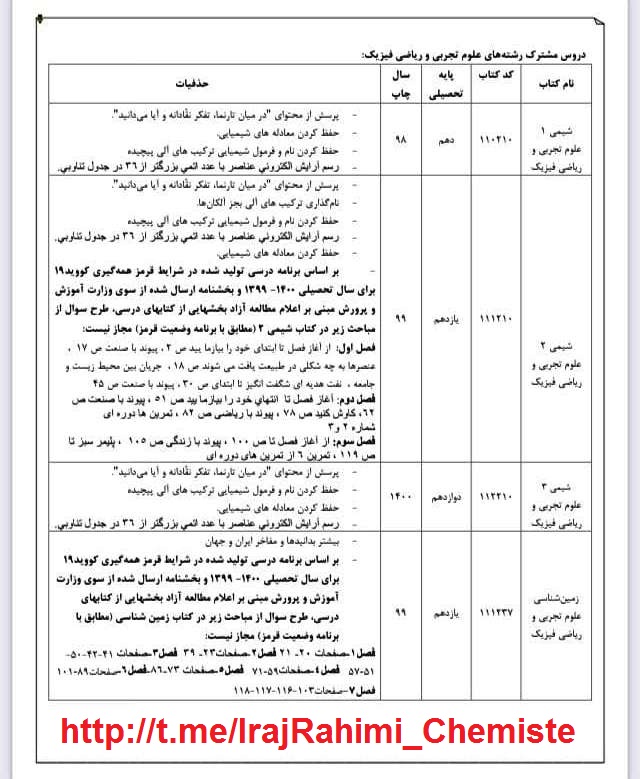 حذفیات_درس_شیمی_کنکور1401_wg1k.jpg