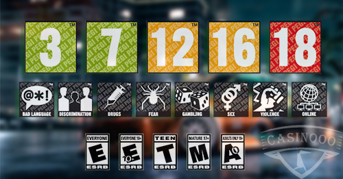 رده سنی بازی ها