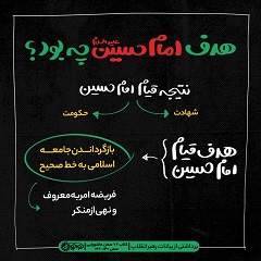 هدف قیام امام حسین (ع)