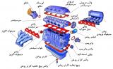 قطعات-موتور-خودرو-پارت-لوکس_vpfz.png